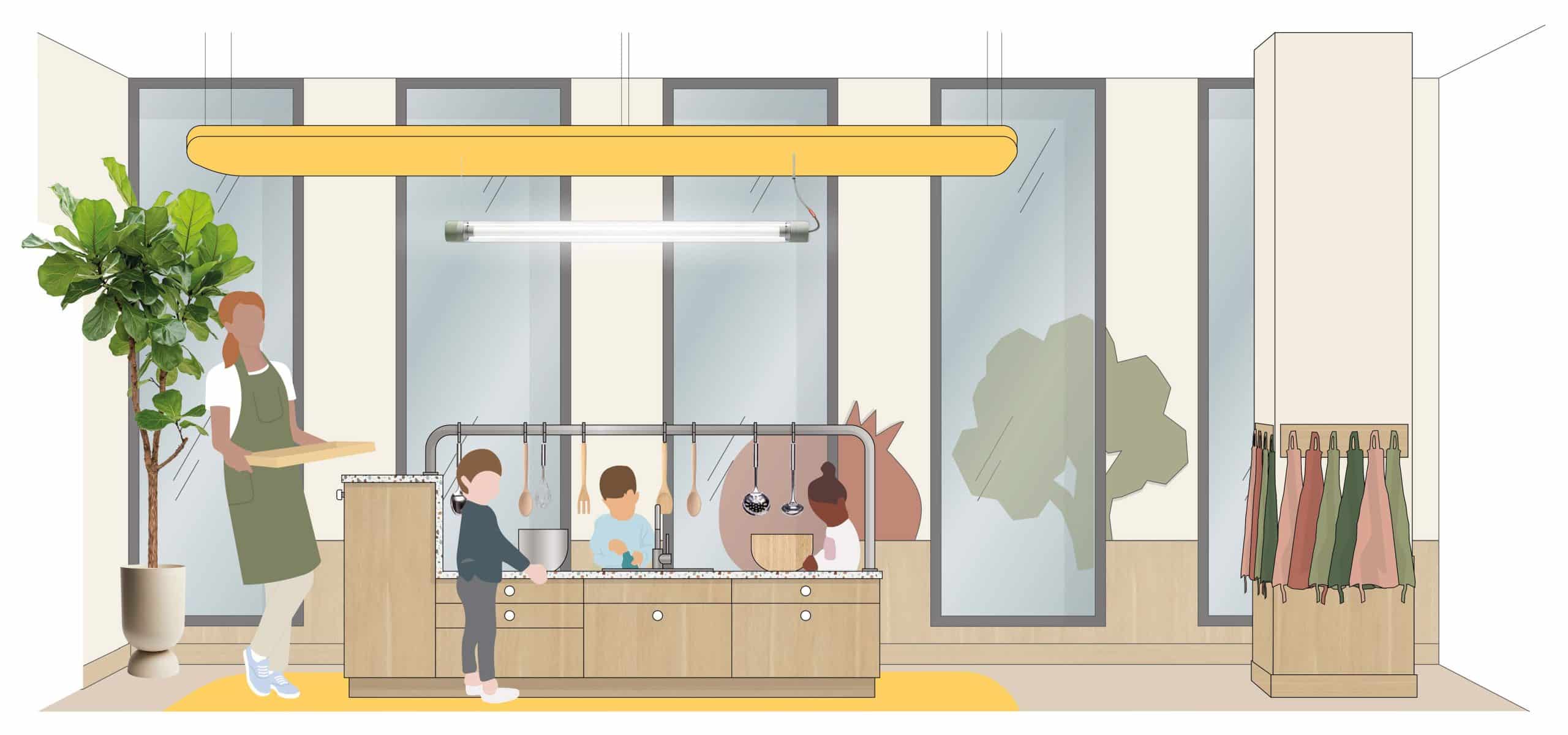 Le Lab' présent dans le module de la communauté enfantine 2 dans la crèche L'Enfant Roi The Corner à Hesperange